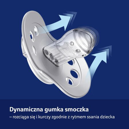 LOVI Smoczek silikon Night&amp;day, 3-6m Boy